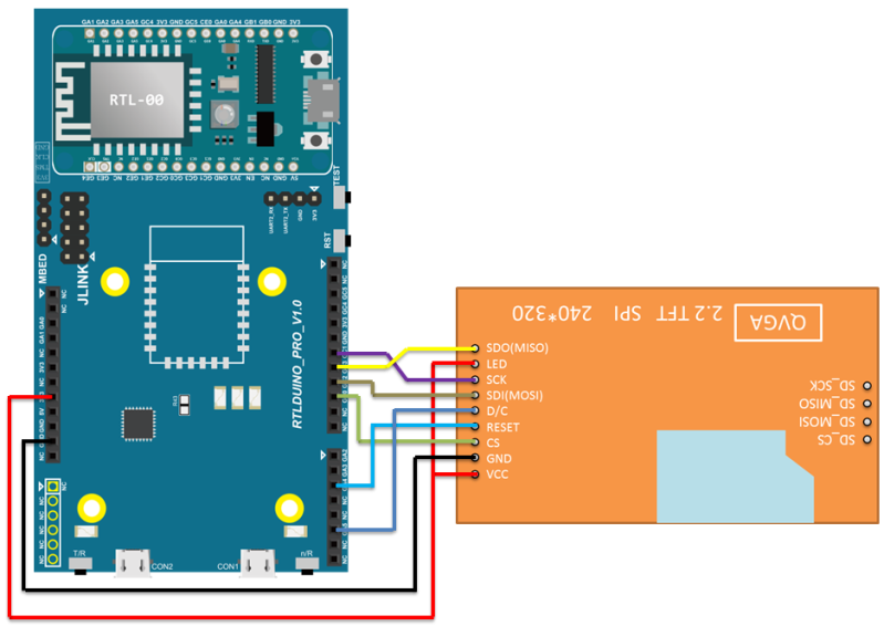 Ameba Arduino: [RTL8195AM] [RTL8710AF] SPI â€