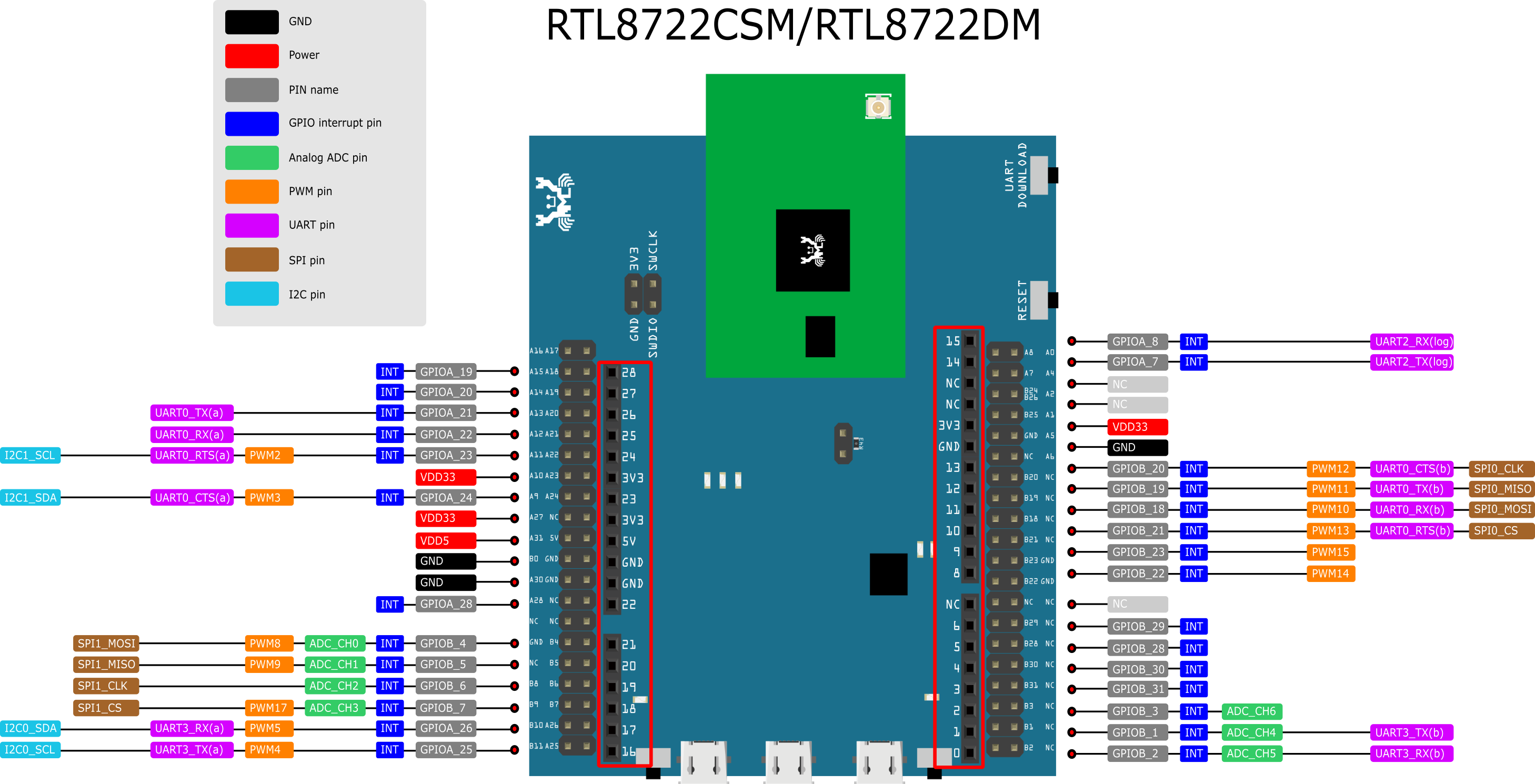 get-start-3