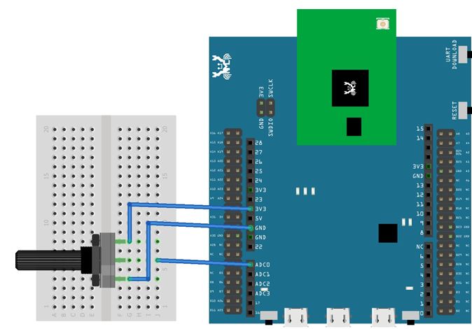 Meng Xi S Content Electronics Lab Com Community